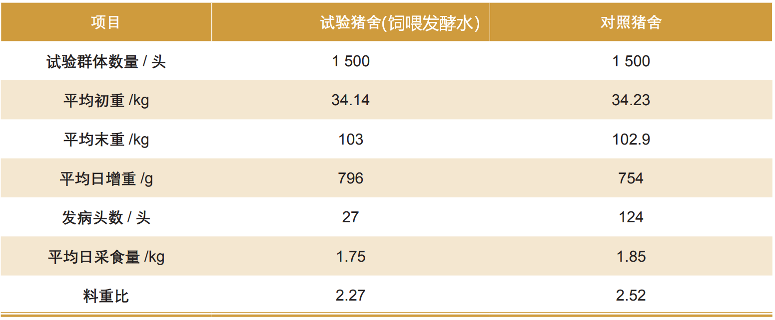 1726018114128277.png 表1.png